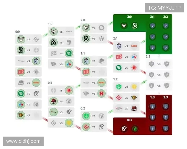 CSGO节奏排行榜揭晓V5战队荣登第四名引发热议